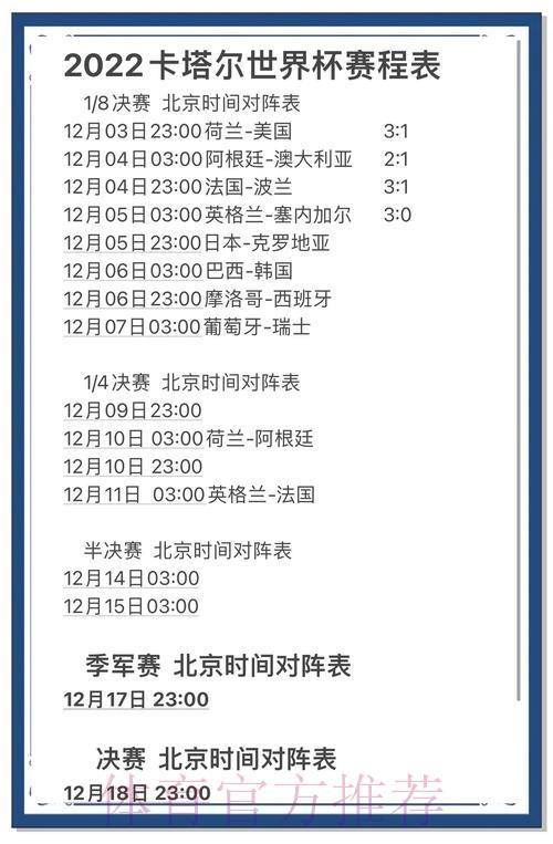 预测世界杯比分的五种关键方法 预测世界杯比分的五种关键方法