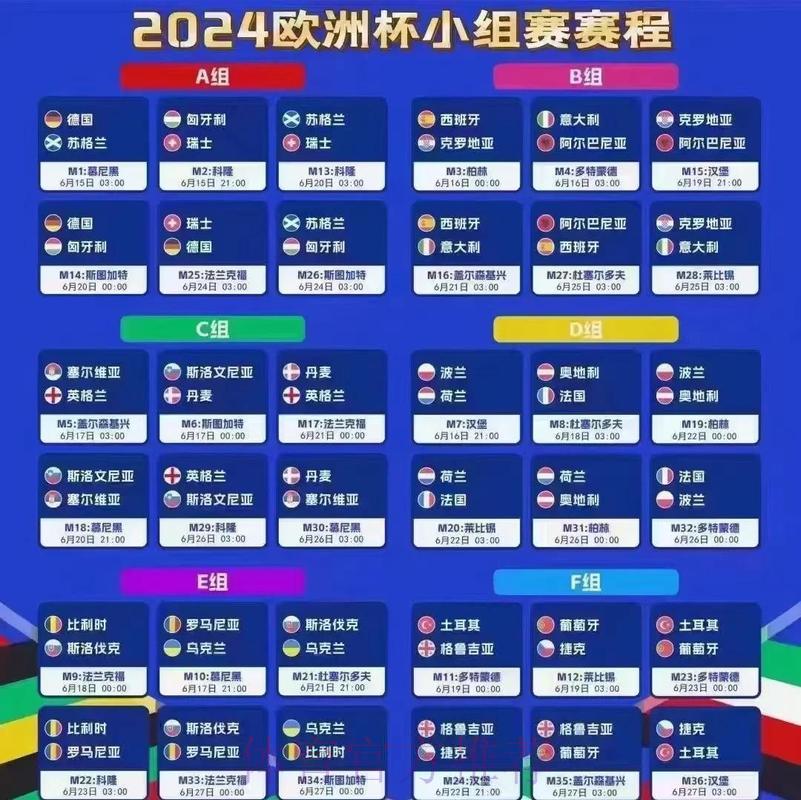 2024世界杯最新赛程安排全攻略