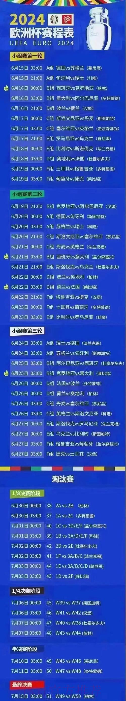2024世界杯最新赛程安排全攻略