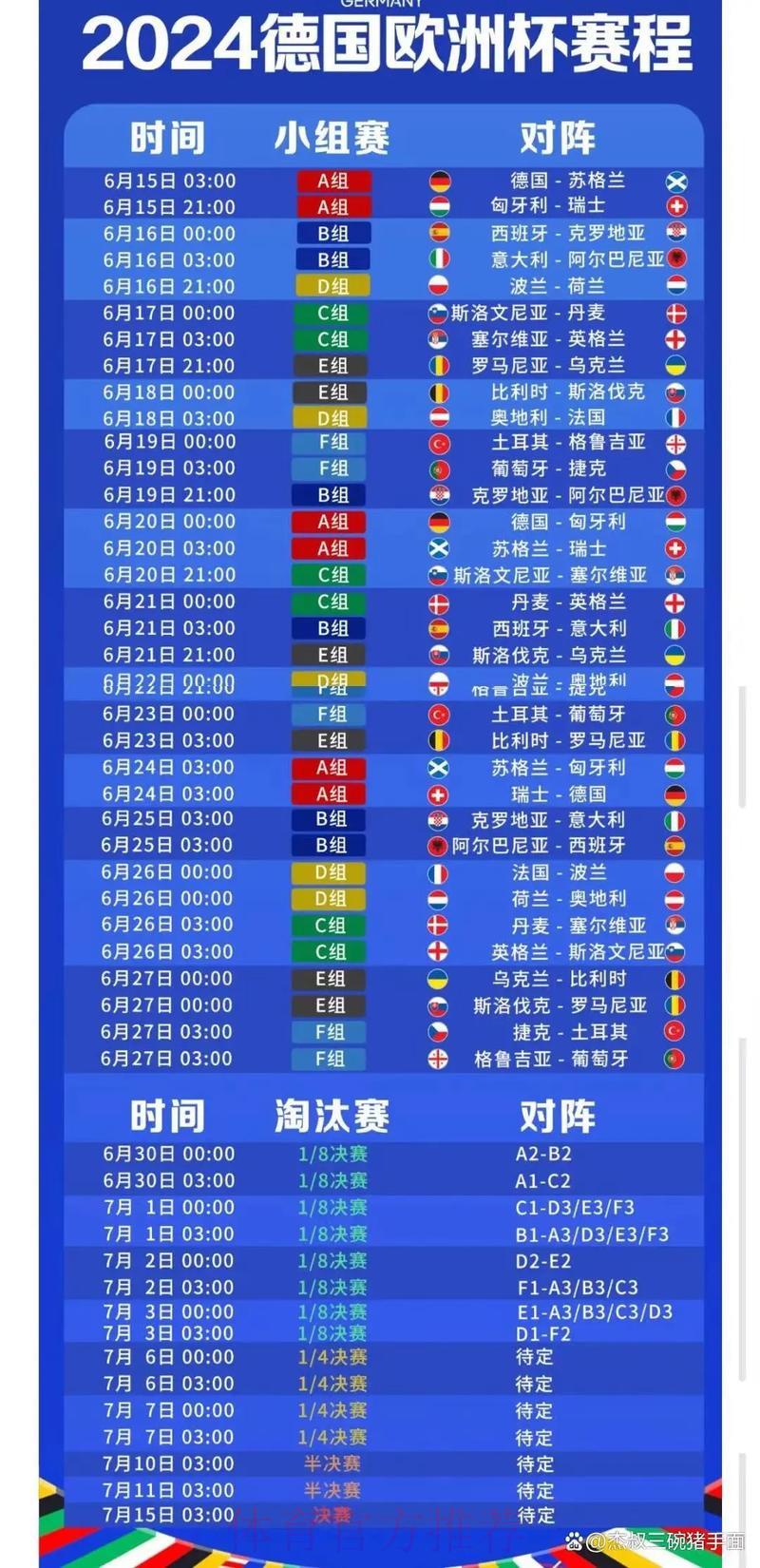 深度盘点世界杯数据图鉴:赛场数字与高燃时刻全记录 深度盘点世界杯数据图鉴:赛场数字与高燃时刻全记录