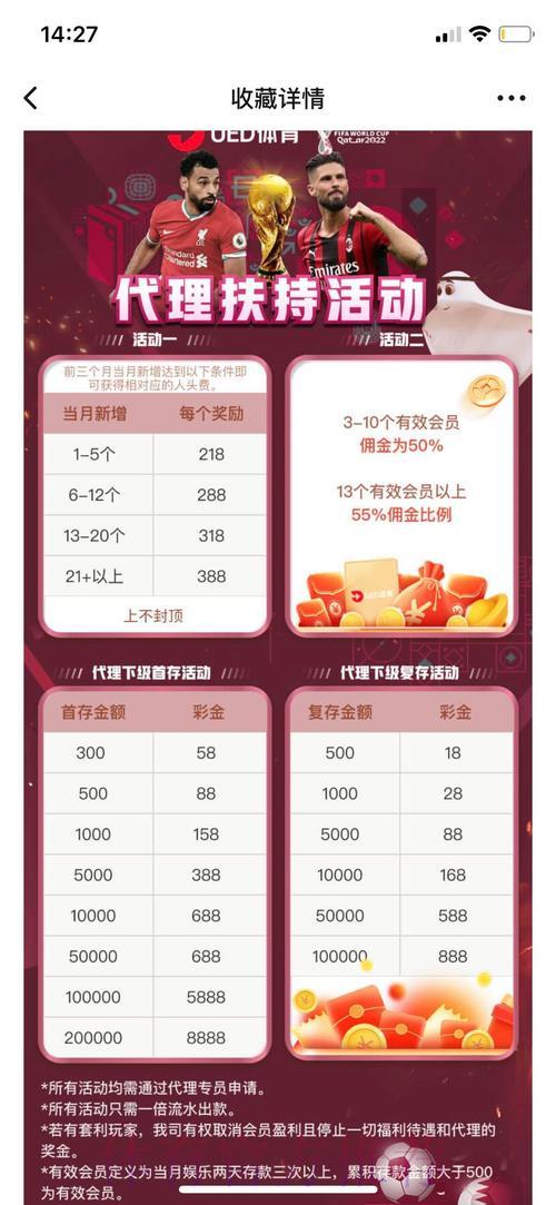 世界杯投注平台注册指南