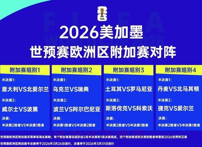 2026年世界杯赛事数据深度解析与全景展示