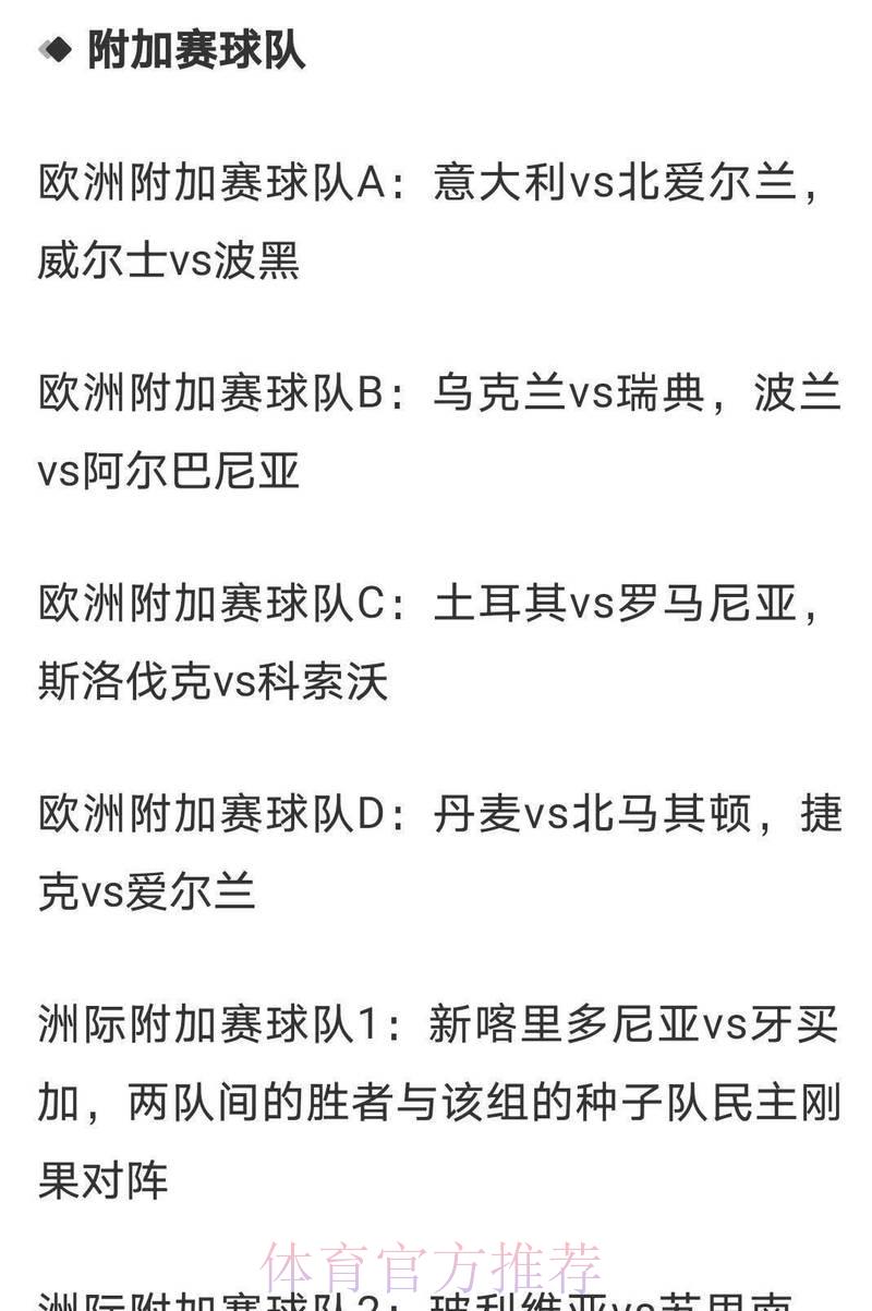 2026世界杯夺冠赔率深度解析与权威预测
