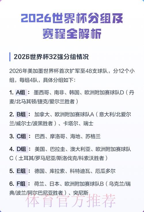 全面解析2026世界杯完整赛程安排 全面解析2026世界杯完整赛程安排