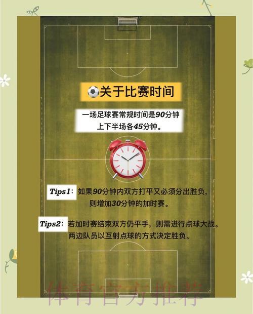 世界杯竞猜必备：经典赛事深度解析攻略