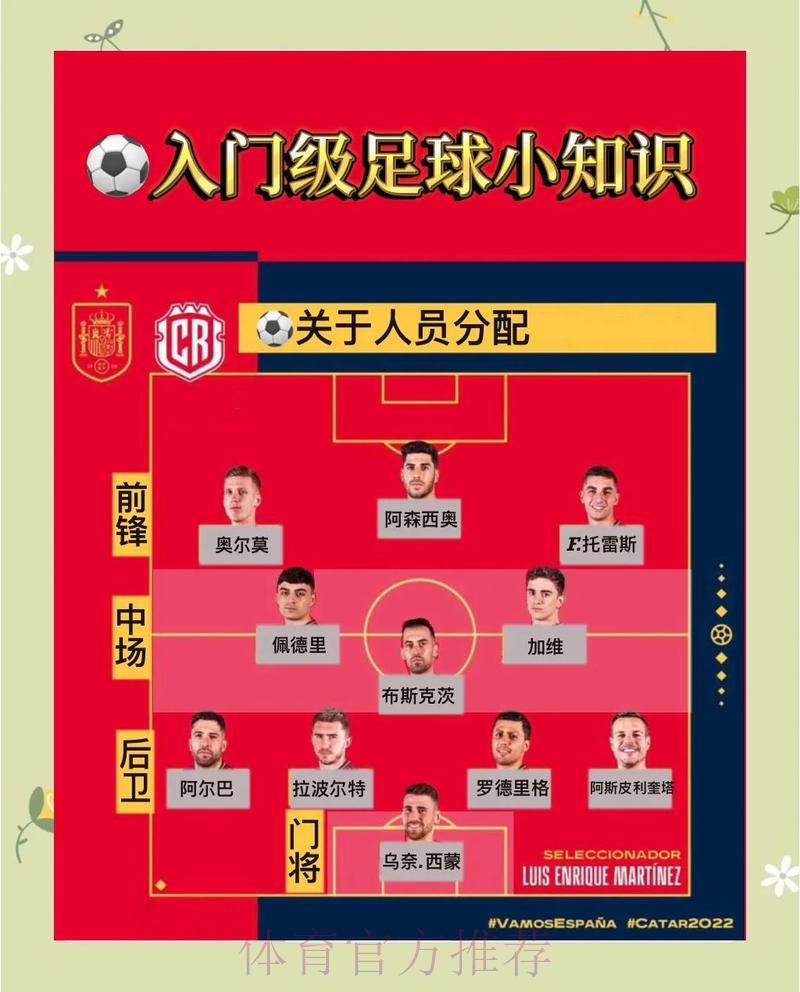 世界杯竞猜必备：经典赛事深度解析攻略