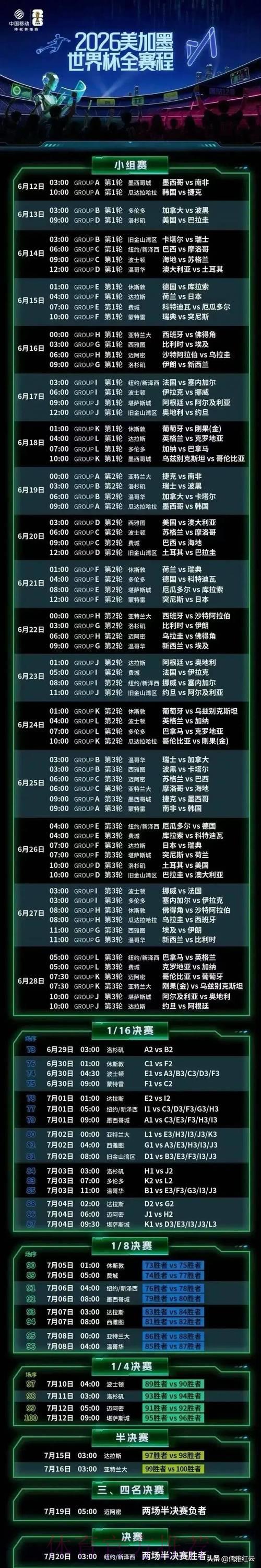 2026世界杯赛事直播全程观看攻略 2026世界杯赛事直播全程观看攻略