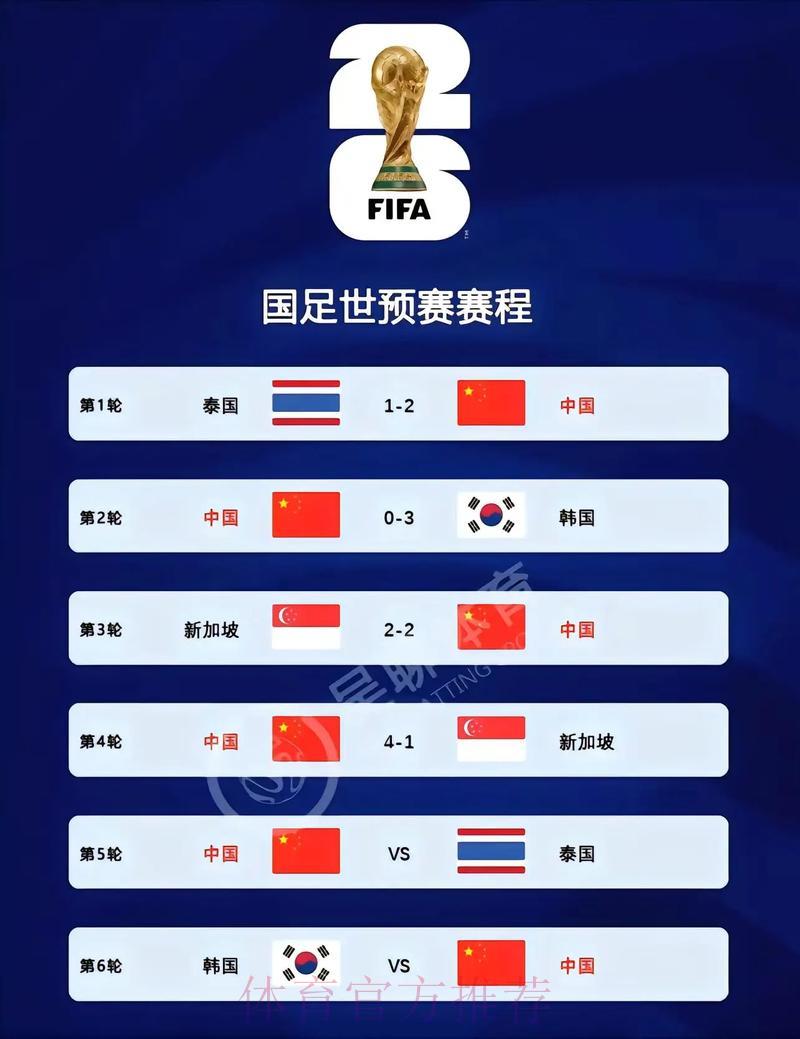 世界杯直播额中心