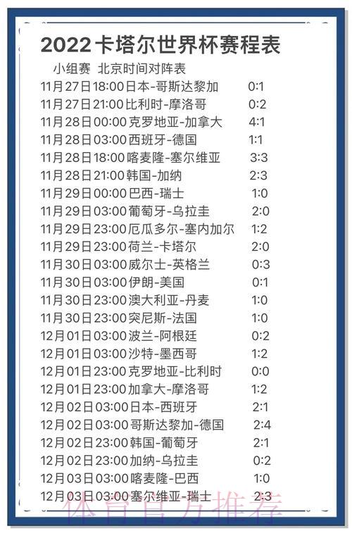 世界杯竞猜指南:热门强队深度解析 世界杯竞猜指南:热门强队深度解析