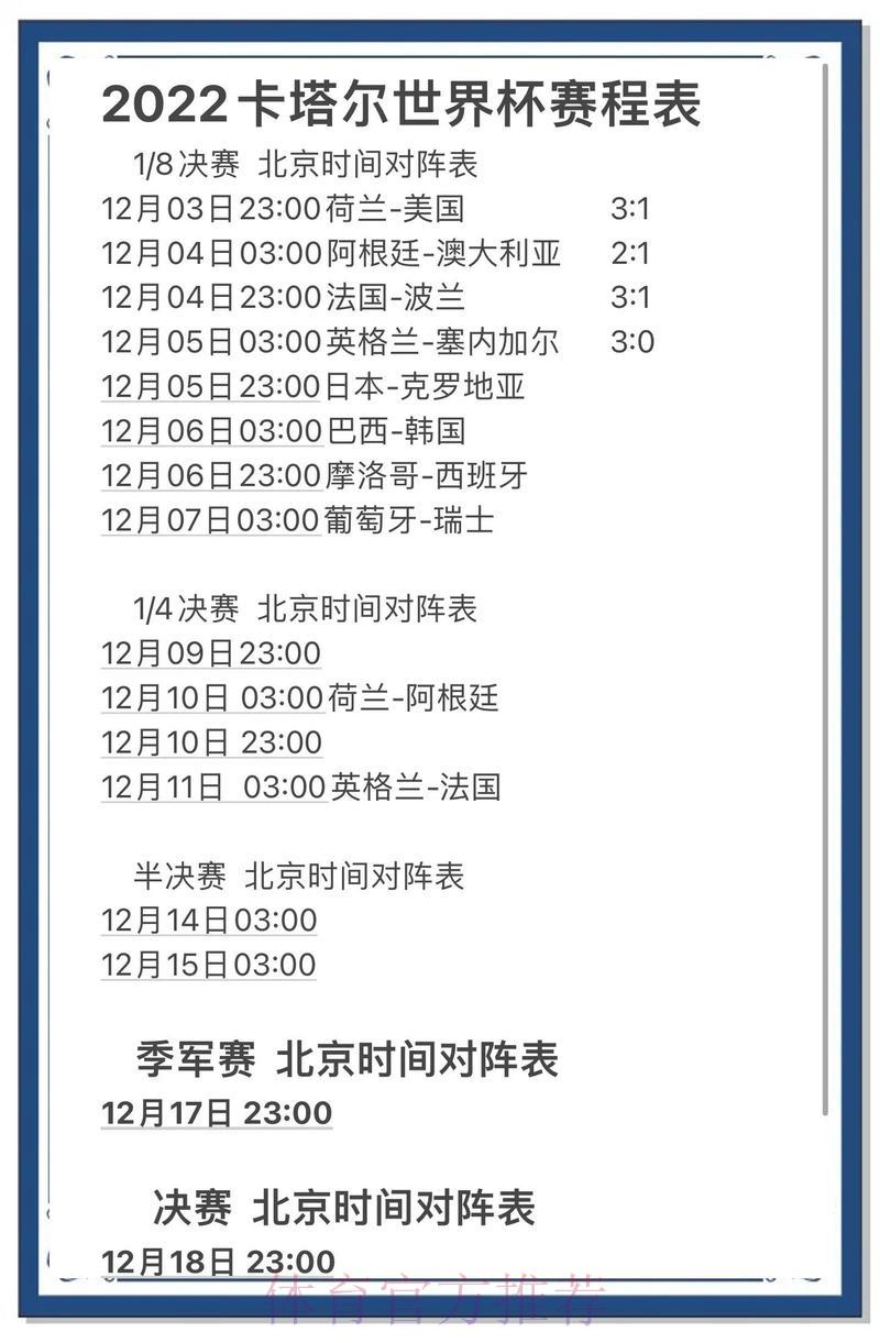世界杯竞猜指南:热门强队深度解析 世界杯竞猜指南:热门强队深度解析