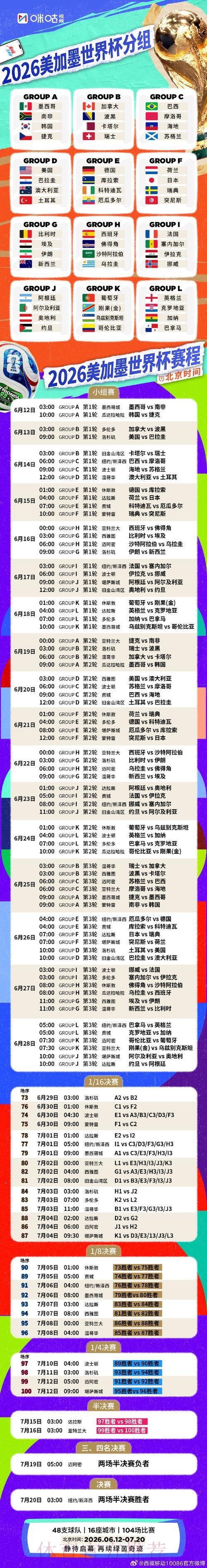 2026年世界杯全部赛程时间表正式曝光