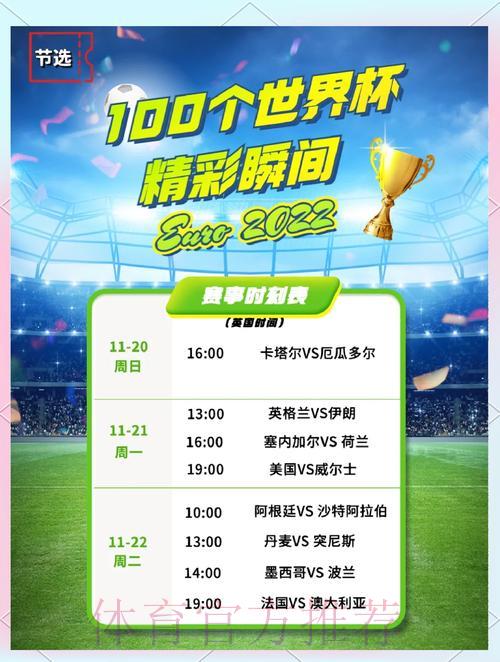 世界杯赛事展望：本届赛事不容错过的五大焦点