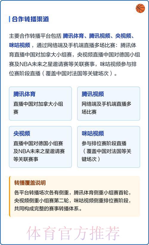 篮球世界杯预选赛免费网络直播观看指南 篮球世界杯预选赛免费网络直播观看指南