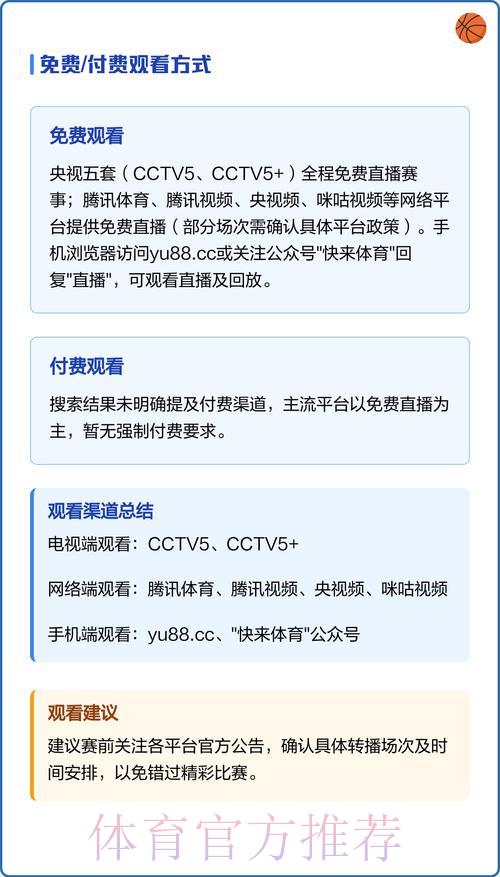 篮球世界杯预选赛免费网络直播观看指南 篮球世界杯预选赛免费网络直播观看指南