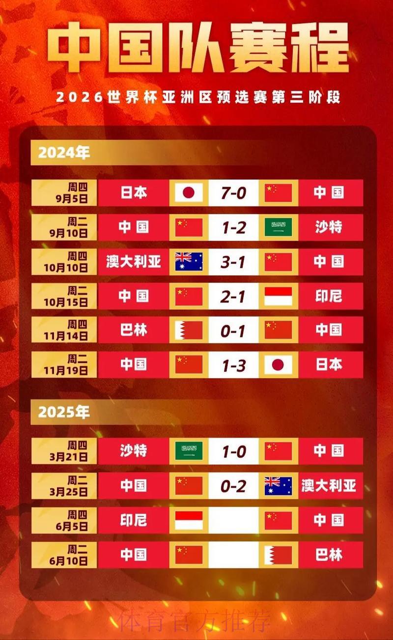 世界杯竞猜平台赔率全面解析与对比