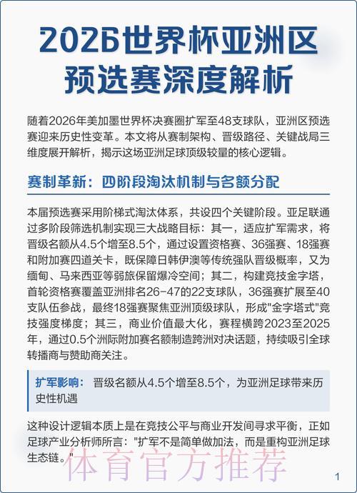 2026世界杯预选赛深度解析与制胜攻略