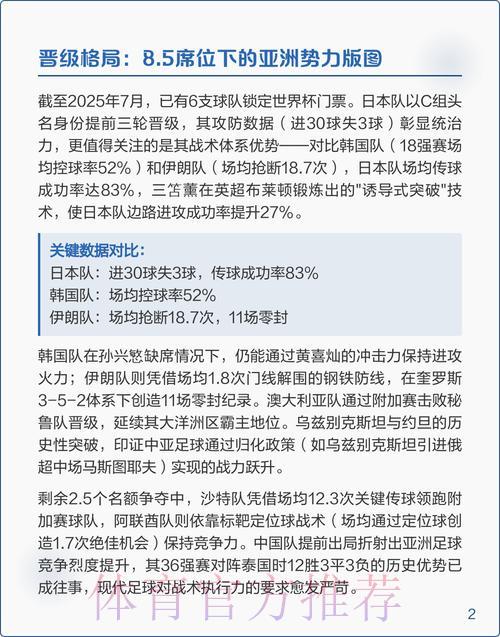 2026世界杯预选赛深度解析与制胜攻略