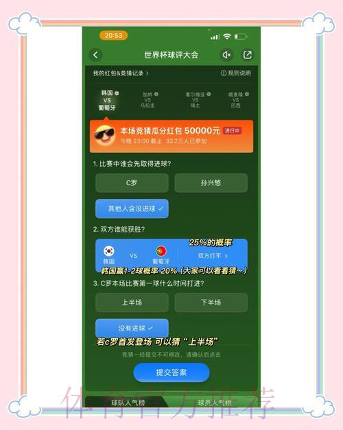 世界杯竞猜平台全面测评：各大平台优势与不足深度解析
