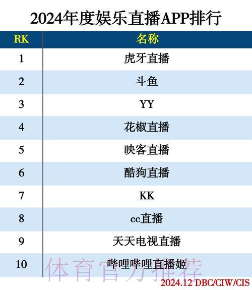 畅享盛夏：全球世界杯直播平台全面盘点