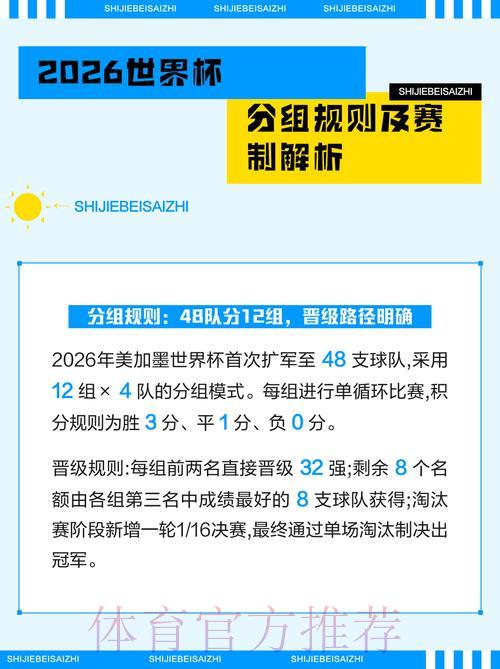 S16世界赛直播额中心
