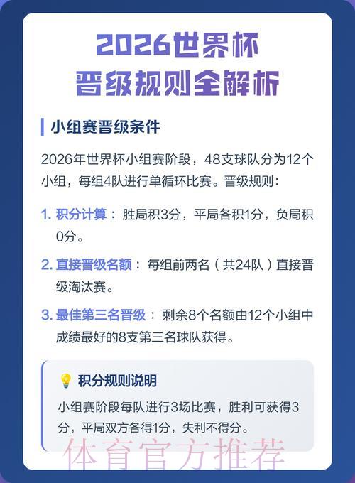 S16世界赛直播额中心