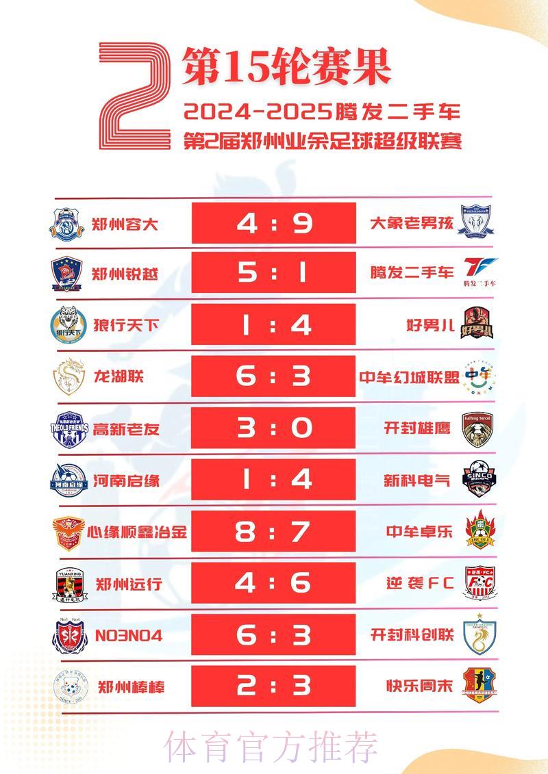 S16世界赛直播额中心